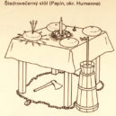 Zapomenuté vánoční zvyky - 2 – SEKERA POD VÁNOČNÍM STOLEM – Panorama.sk