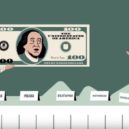 Marshallův plán – infografika - 21 – …Sovětský svaz přinutil obě země a rovněž další, … – youtube