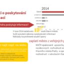 „Otevřená“ sedmička - 4 linux expres
