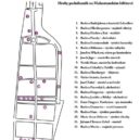 Malostranský hřbitov - 9D malostr. hřbitov mapa
