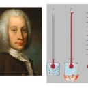 Celsius - Anders Celsius – bod tání ledu a bod varu – laifi