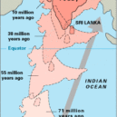 Mount Everest - Himalaya-formation
