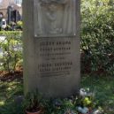 Začátky Spejbla a Hurvínka - Hrob Josefa Skupy v Plzni – Deník