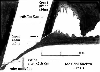 Obrázek #5 z 6