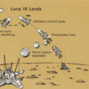 Kosmické závody - Luna 9 přistává – The Robinson Library