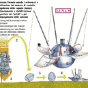 Kosmické závody - Luna 9 přistává – geschichteinchronologie.com