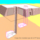 Egyptolog Žába - Mastaba