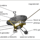 Pioneer 10 - Pioneer 10 – přístrojové vybavení