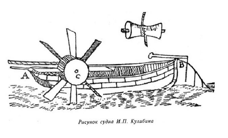 Obrázek #8 z 13