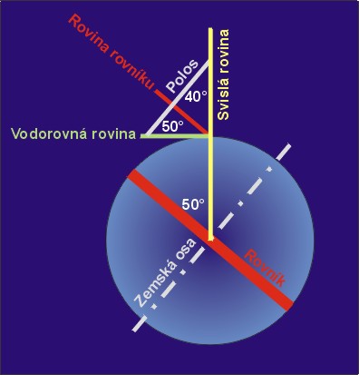 Obrázek #5 z 7