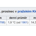 Mrazu se už nevyhneme, sněžit bude zatím poskrovnu - 1. prosince