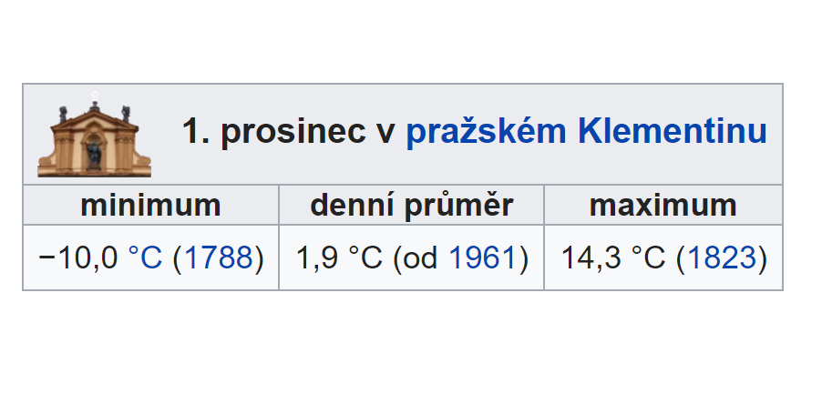 Obrázek #6 z 6