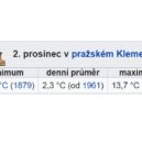 Do Česka dorazí mrazy. Víme, kdy udeří naplno - 2. prosinec