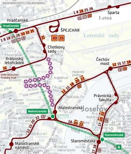 Obrázek #2 z 7