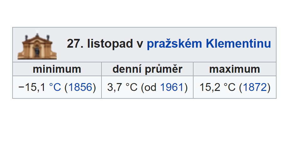 Obrázek #2 z 6