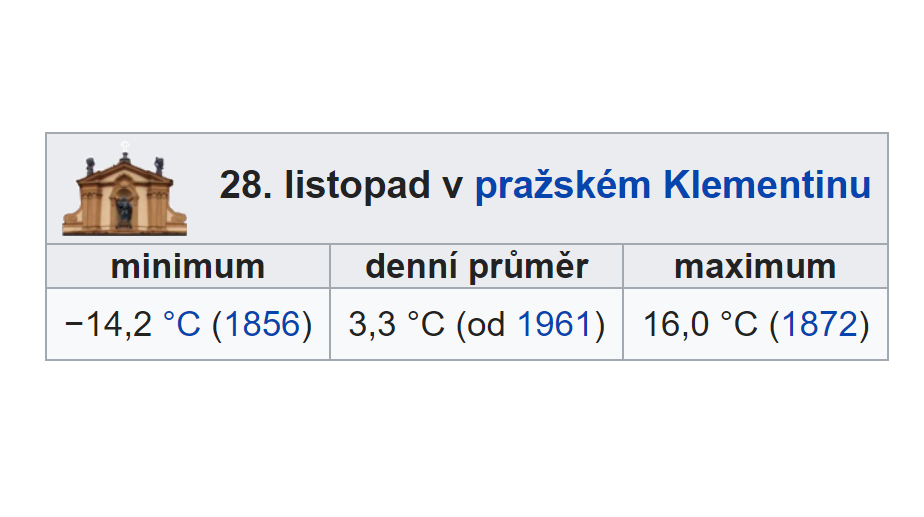 Obrázek #3 z 6
