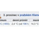 Do Česka dorazí mrazy. Víme, kdy udeří naplno - 3. prosinec