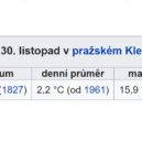 Do Česka dorazí mrazy. Víme, kdy udeří naplno - 30. listopad