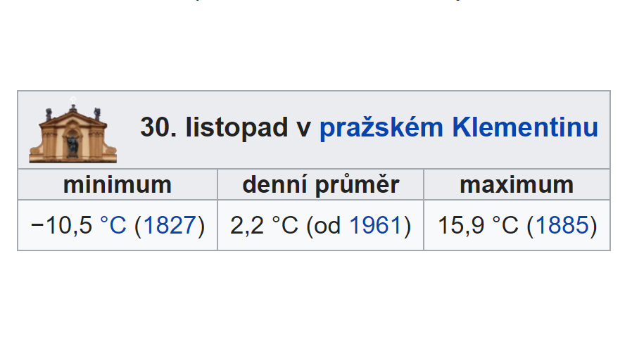 Obrázek #5 z 6