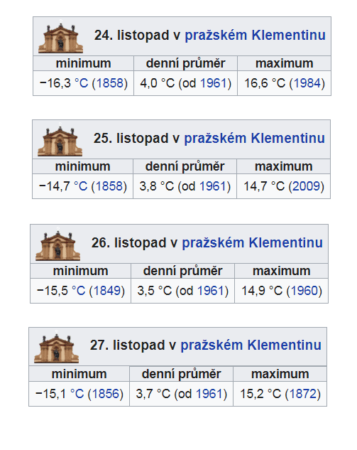 Obrázek #3 z 5