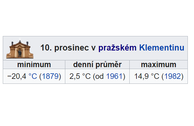 Obrázek #4 z 5