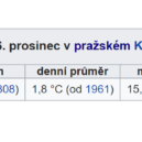 Předpověď počasí 15. až 17. prosince - 16. prosinec