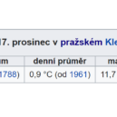 Předpověď počasí 15. až 17. prosince - 17. prosinec