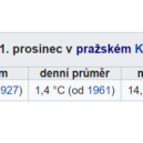 V příštích dnech nás čeká mráz a sníh. Budou bílé i Vánoce? - 21. prosinec