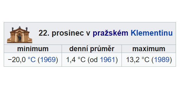 Obrázek #2 z 6