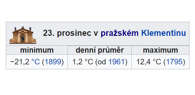 Obrázek #3 z 6
