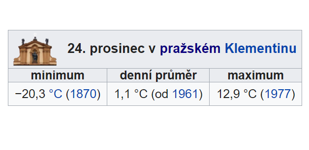 Obrázek #4 z 6