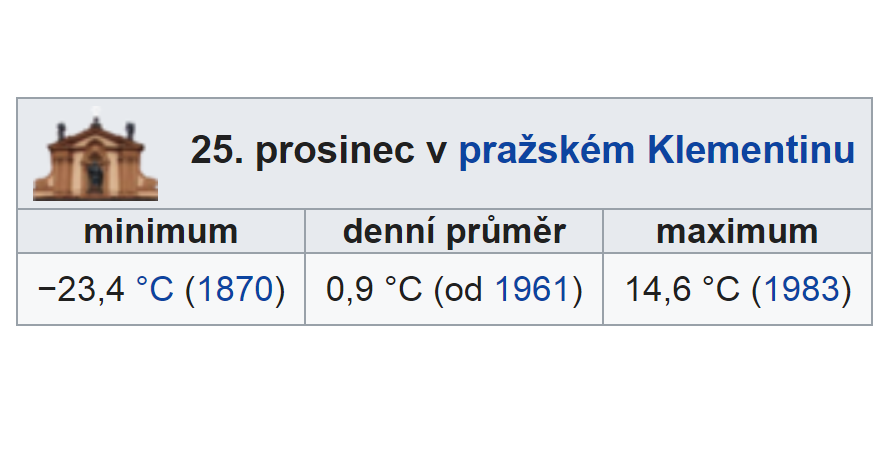 Obrázek #5 z 6