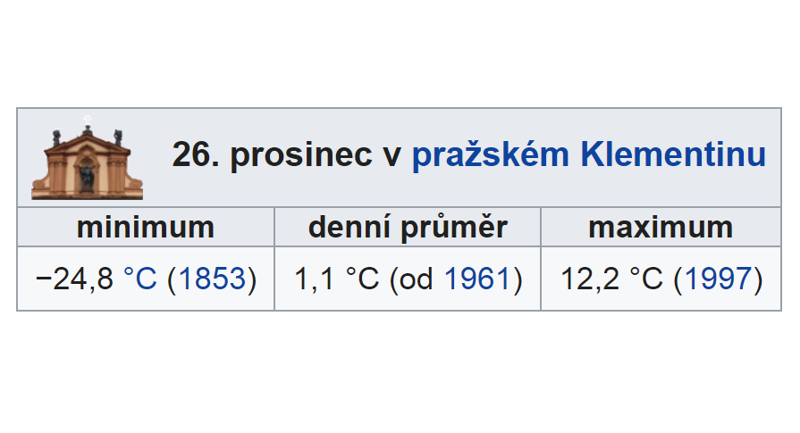 Obrázek #6 z 6