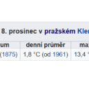 Počasí o víkendu: Přituhne a zasněží - 8. prosinec