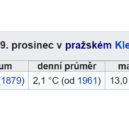 Počasí o víkendu: Přituhne a zasněží - 9. prosince