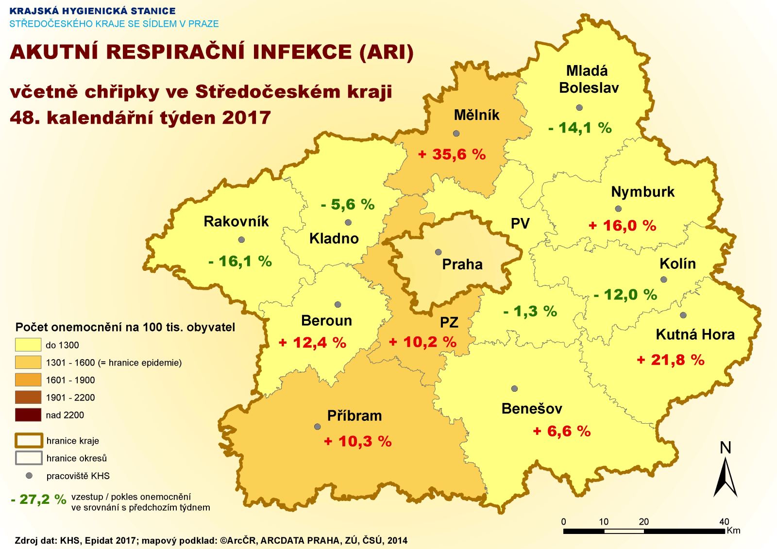 Akutní respirační infekce v 48. týdnu (2017)