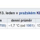 Teplotní rekordy 12. až 15. ledna - 13. leden