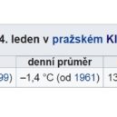 Teplotní rekordy 12. až 15. ledna - 14. ledna