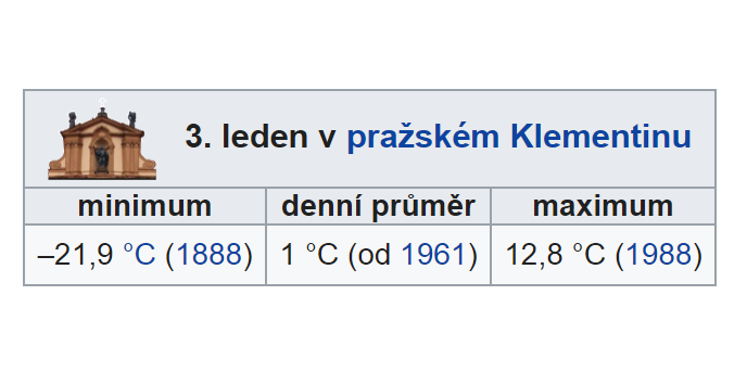 Obrázek #3 z 5