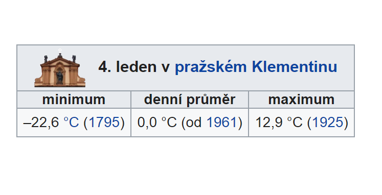 Obrázek #4 z 5