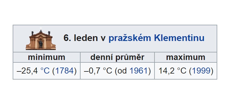 Obrázek #3 z 4