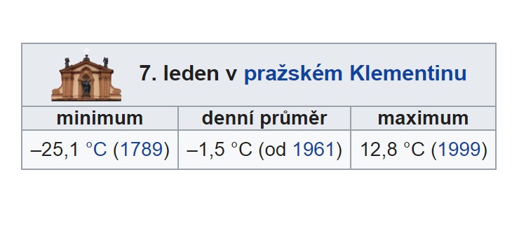 Obrázek #4 z 4