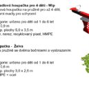 Na Praze 5 probíhá rozsáhlá rekonstrukce Dětského ostrova - Dětský ostrov Praha 5