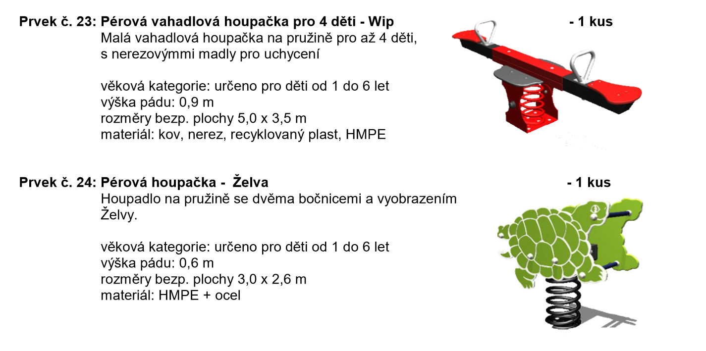 Obrázek #6 z 12