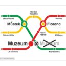 Muzeum (A) – uzavírka - Schéma uzavírky