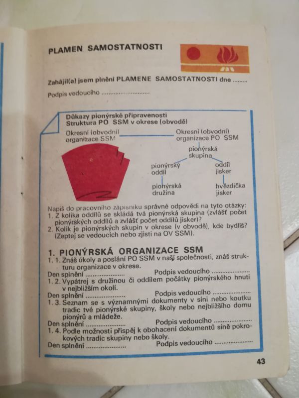 Obrázek #7 z 14