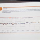 ManpowerGroup nábory - Cechy ManpowerGroup – foto AC