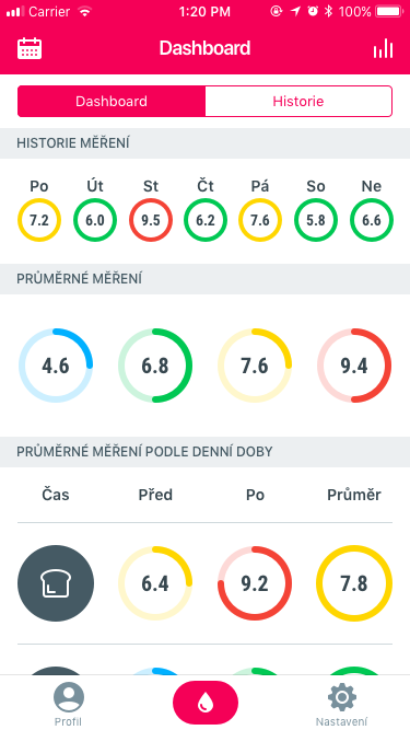 Obrázek #8 z 9
