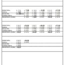 Jízdní řád tramvaje T3SU na lince 2 - 50558614_2073929392696901_3871733629444947968_n