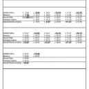 Jízdní řád tramvaje T3SU na lince 2 - 50983129_2073929112696929_2783055193384681472_n